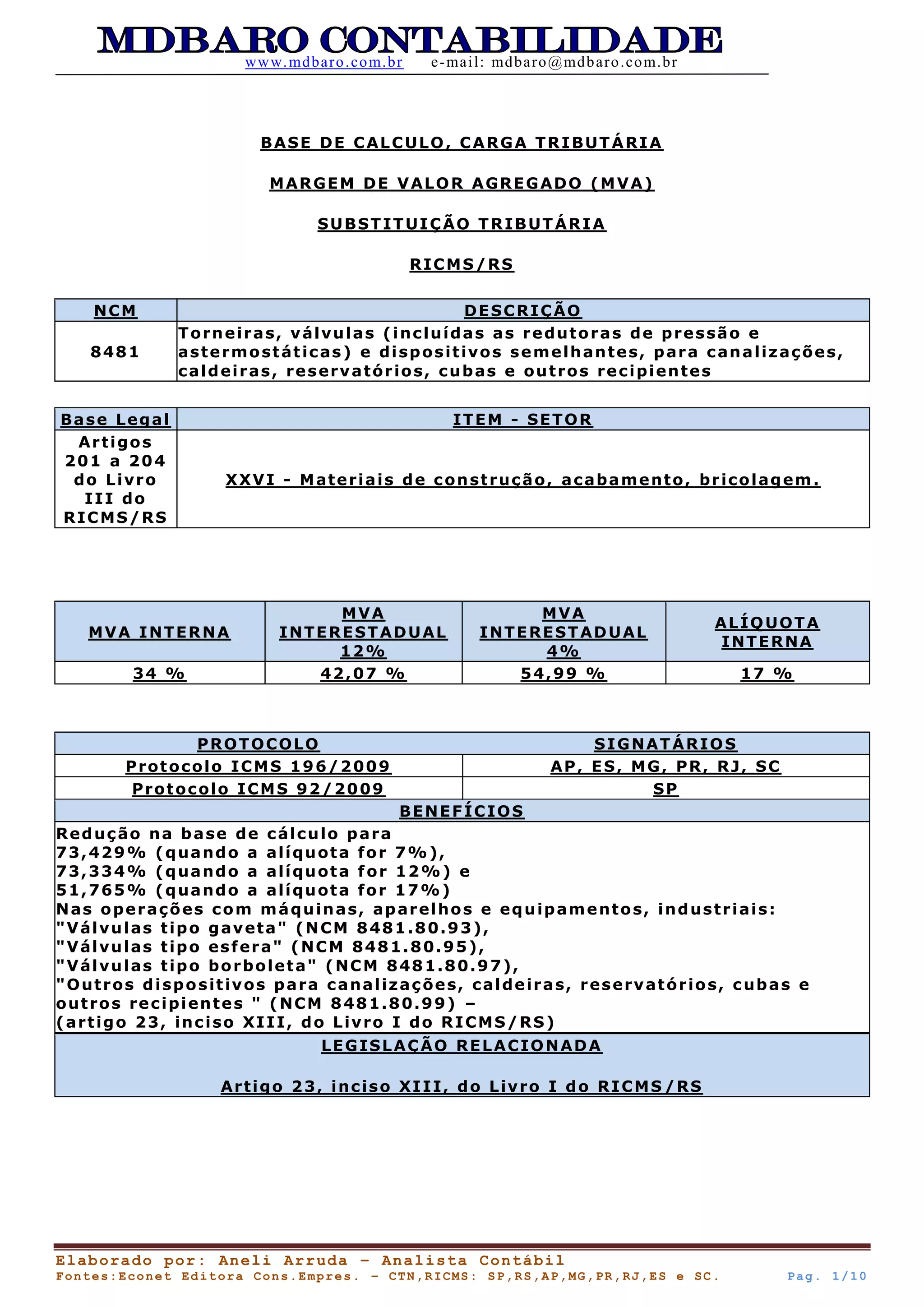 MANUAL PRATICO PARA ICMS/ST - PARA VÁLVULAS NCM 8481 | PDF