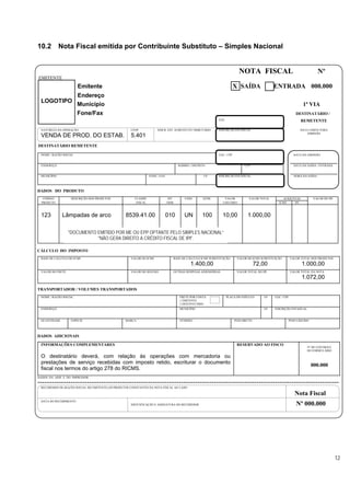 10.2         Nota Fiscal emitida por Contribuinte Substituto – Simples Nacional


                                                                                                                            NOTA FISCAL                                        Nº
EMITENTE
                       Emitente                                                                                           X SAÍDA               ENTRADA 000.000
                       Endereço
 LOGOTIPO
                       Município                                                                                                                                    1ª VIA
                       Fone/Fax                                                                                                                                 DESTINATÁRIO /
                                                                                                              CGC                                                  REMETENTE

 NATUREZA DA OPERAÇÃO                                CFOP              INSCR. EST. SUBSTITUTO TRIBUTÁRIO      INSCRIÇÃO ESTADUAL                                  DATA LIMITE PARA
                                                                                                                                                                      EMISSÃO
 VENDA DE PROD. DO ESTAB.                            5.401
DESTINATÁRIO REMETENTE

 NOME / RAZÃO SOCIAL                                                                                          CGC / CPF                                        DATA DA EMISSÃO


 ENDEREÇO                                                                              BAIRRO / DISTRITO                       CEP                             DATA DA SAÍDA / ENTRADA


 MUNICÍPIO                                                        FONE / FAX                           UF     INSCRIÇÃO ESTADUAL                               HORA DA SAÍDA




DADOS DO PRODUTO
   CÓDIGO          DESCRIÇÃO DOS PRODUTOS              CLASSIF.                 SIT.       UNID.      QTDE.       VALOR           VALOR TOTAL         ALÍQUOTAS           VALOR DO IPI
  PRODUTO                                               FISCAL                 TRIB.                             UNITÁRIO                          ICMS     IPI



 123          Lâmpadas de arco                    8539.41.00                   010        UN          100        10,00           1.000,00

                  "DOCUMENTO EMITIDO POR ME OU EPP OPTANTE PELO SIMPLES NACIONAL”
                             "NÃO GERA DIREITO A CRÉDITO FISCAL DE IPI".

CÁLCULO DO IMPOSTO
 BASE DE CÁLCULO DO ICMS                             VALOR DO ICMS                 BASE DE CÁLCULO ICMS SUBSTITUIÇÃO       VALOR DO ICMS SUBSTITUIÇÃO        VALOR TOTAL DOS PRODUTOS

                                                                                              1.400,00                                 72,00                       1.000,00
 VALOR DO FRETE                                      VALOR DO SEGURO               OUTRAS DESPESAS ASSESSÓRIAS             VALOR TOTAL DO IPI                VALOR TOTAL DA NOTA

                                                                                                                                                                   1.072,00
TRANSPORTADOR / VOLUMES TRANSPORTADOS
 NOME / RAZÃO SOCIAL                                                                   FRETE POR CONTA              PLACA DO VEÍCULO       UF    CGC / CPF
                                                                                       1 EMITENTE
                                                                                       2 DESTINATÁRIO
 ENDEREÇO                                                                              MUNICÍPIO                                           UF    INSCRIÇÃO ESTADUAL


 QUANTIDADE        ESPÉCIE                        MARCA                                NÚMERO                             PESO BRUTO                     PESO LÍQUIDO




DADOS ADICIONAIS

 INFORMAÇÕES COMPLEMENTARES                                                                                                RESERVADO AO FISCO
                                                                                                                                                                      Nº DE CONTROLE
                                                                                                                                                                      DO FORMULÁRIO

 O destinatário deverá, com relação às operações com mercadoria ou
 prestações de serviço recebidas com imposto retido, escriturar o documento
                                                                                                                                                                         000.000
 fiscal nos termos do artigo 278 do RICMS.
DADOS DA AIDF E DO IMPRESSOR


 RECEBEMOS DE (RAZÃO SOCIAL DO EMITENTE) OS PRODUTOS CONSTANTES DA NOTA FISCAL AO LADO

                                                                                                                                                               Nota Fiscal
 DATA DO RECEBIMENTO
                                                     IDENTIFICAÇÃO E ASSINATURA DO RECEBEDOR                                                                    Nº 000.000




                                                                                                                                                                                         12
 