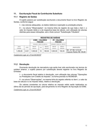 11.       Escrituração Fiscal do Contribuinte Substituto
11.1      Registro de Saídas
      O sujeito passivo por substituição escriturará o documento fiscal no livro Registro de
Saídas, conforme segue:
          I – nas colunas adequadas, os dados relativos à operação ou prestação própria;
          II – na coluna "Observações", na mesma linha do registro de que trata o item I, o
          valor do imposto retido e o da respectiva base de cálculo, com utilização de colunas
          distintas para essas indicações, sob o título comum "Substituição Tributária".


                                          REGISTRO DE SAÍDAS
                            ICMS – VALORES                      IPI - VALORES
                                FISCAIS                             FISCAIS
                           OPERAÇÃO C/ DÉBITO DO IMPOSTO     OPERAÇÃO C/ DÉBITO DO IMPOSTO

       VALOR               BASE DE                 IMPOSTO     BASE DE         IMPOSTO
                  CFOP                  ALÍQ.                                                       OBSERVAÇÕES
      CONTÁBIL            CÁLCULO                 DEBITADO     CÁLCULO         DEBITADO

                                                                                             BC. ST R$ 1.610,00
   1.259,80      5.401   1.000,00       18       180,00      1.000,00        150,00
                                                                                             Imposto Retido R$ 109,80
Fundamento Legal: art. 275 do RICMS/SP




11.2      Devolução
       Ocorrendo devolução de mercadoria cuja saída tiver sido escriturada nos termos do
subitem anterior, o sujeito passivo por substituição deverá registrar no livro Registro de
Entradas:
          I - o documento fiscal relativo à devolução, com utilização das colunas "Operações
          ou Prestações com Crédito do Imposto", na forma prevista no RICMS/SP;
      II - na coluna "Observações", na mesma linha do registro referido no item I, o valor da
base de cálculo e o do imposto retido, relativo à devolução.
       Os valores constantes na coluna relativa ao imposto retido serão totalizados no
último dia do período de apuração, para lançamento no livro Registro de Apuração do ICMS.
Fundamento Legal: art. 276 do RICMS/SP




                                                                                                                    13
 
