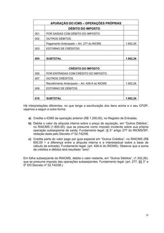 APURAÇÃO DO ICMS – OPERAÇÕES PRÓPRIAS
                                DÉBITO DO IMPOSTO
        001     POR SAÍDAS COM DÉBITO DO IMPOSTO
        002     OUTROS DÉBITOS
                Pagamento Antecipado – Art. 277 do RICMS                1.902,26
        003     ESTORNO DE CRÉDITOS


        005     SUBTOTAL                                                1.902,26


                                CRÉDITO DO IMPOSTO
        006     POR ENTRADAS COM CRÉDITO DO IMPOSTO
        007     OUTROS CRÉDITOS
                Recolhimento Antecipado – Art. 426-A do RICMS           1.902,26
        008     ESTORNO DE DÉBITOS


        010     SUBTOTAL                                                1.902,26

Há interpretações diferentes, no que tange a escrituração dos itens acima e o seu CFOP,
vejamos a seguir a outra forma:

   a) Credita o ICMS da operação anterior (R$ 1.200,00), no Registro de Entradas.
   b) Debita o valor da alíquota interna sobre o preço de aquisição, em “Outros Débitos”,
      no RAICMS (1.800,00), que se presume como imposto incidente sobre sua própria
      operação subseqüente de saída. Fundamento legal: (§ 5° artigo 277 do RICMS/SP,
      redação dada pelo Decreto nº 52.742/08.
   c) Credita parte do valor pago por guia especial em “Outros Créditos”, no RAICMS (R$
      600,00 = a diferença entre a alíquota interna e a interestadual sobre a base de
      cálculo da entrada); Fundamento legal: (art. 426-A do RICMS). Observe que a soma
      de créditos e débitos terá resultado “zero”.

Em folha subseqüente do RAICMS, debita o valor restante, em “Outros Débitos”, (1.302,26),
que se presume imposto das operações subseqüentes. Fundamento legal: (art. 277, §§ 3° e
5º DO Decreto nº 52.742/08.)




                                                                                       24
 