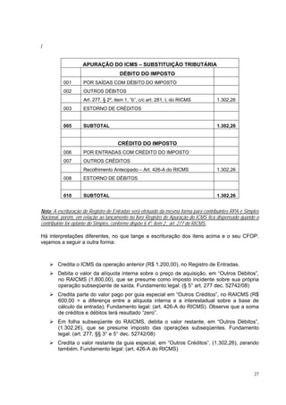 /


                    APURAÇÃO DO ICMS – SUBSTITUIÇÃO TRIBUTÁRIA
                                      DÉBITO DO IMPOSTO
           001      POR SAÍDAS COM DÉBITO DO IMPOSTO
           002      OUTROS DÉBITOS
                    Art. 277, § 2º, item 1, “b”, c/c art. 281, I, do RICMS           1.302,26
           003      ESTORNO DE CRÉDITOS


           005      SUBTOTAL                                                         1.302,26


                                     CRÉDITO DO IMPOSTO
           006      POR ENTRADAS COM CRÉDITO DO IMPOSTO
           007      OUTROS CRÉDITOS
                    Recolhimento Antecipado – Art. 426-A do RICMS                    1.302,26
           008      ESTORNO DE DÉBITOS


           010      SUBTOTAL                                                         1.302,26


Nota: A escrituração do Registro de Entradas será efetuado da mesma forma para contribuintes RPA e Simples
Nacional, porém, em relação ao lançamento no livro Registro de Apuração do ICMS fica dispensado quando o
contribuinte for optante do Simples, conforme dispõe § 4º, item 2 , art. 277 do RICMS.

Há interpretações diferentes, no que tange a escrituração dos itens acima e o seu CFOP.
vejamos a seguir a outra forma:



        Credita o ICMS da operação anterior (R$ 1.200,00), no Registro de Entradas.
        Debita o valor da alíquota interna sobre o preço de aquisição, em “Outros Débitos”,
        no RAICMS (1.800,00), que se presume como imposto incidente sobre sua própria
        operação subseqüente de saída. Fundamento legal: (§ 5° art. 277 dec. 52742/08)
        Credita parte do valor pago por guia especial em “Outros Créditos”, no RAICMS (R$
        600,00 = a diferença entre a alíquota interna e a interestadual sobre a base de
        cálculo da entrada); Fundamento legal: (art. 426-A do RICMS). Observe que a soma
        de créditos e débitos terá resultado “zero”.
        Em folha subseqüente do RAICMS, debita o valor restante, em “Outros Débitos”,
        (1.302,26), que se presume imposto das operações subseqüentes. Fundamento
        legal: (art. 277, §§ 3° e 5° dec. 52742/08)
        Credita o valor restante da guia especial, em “Outros Créditos”, (1.302,26), zerando
        também. Fundamento legal: (art. 426-A do RICMS)



                                                                                                       27
 