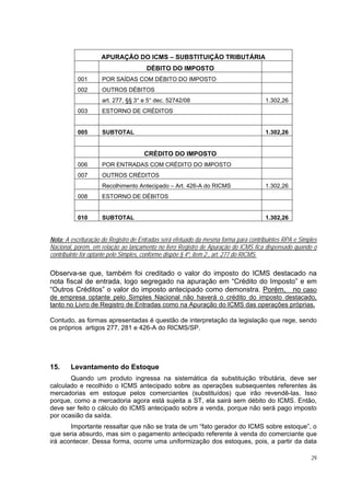 APURAÇÃO DO ICMS – SUBSTITUIÇÃO TRIBUTÁRIA
                                      DÉBITO DO IMPOSTO
           001      POR SAÍDAS COM DÉBITO DO IMPOSTO
           002      OUTROS DÉBITOS
                    art. 277, §§ 3° e 5° dec. 52742/08                               1.302,26
           003      ESTORNO DE CRÉDITOS


           005      SUBTOTAL                                                         1.302,26


                                     CRÉDITO DO IMPOSTO
           006      POR ENTRADAS COM CRÉDITO DO IMPOSTO
           007      OUTROS CRÉDITOS
                    Recolhimento Antecipado – Art. 426-A do RICMS                    1.302,26
           008      ESTORNO DE DÉBITOS


           010      SUBTOTAL                                                         1.302,26


Nota: A escrituração do Registro de Entradas será efetuado da mesma forma para contribuintes RPA e Simples
Nacional, porém, em relação ao lançamento no livro Registro de Apuração do ICMS fica dispensado quando o
contribuinte for optante pelo Simples, conforme dispõe § 4º, item 2 , art. 277 do RICMS.

Observa-se que, também foi creditado o valor do imposto do ICMS destacado na
nota fiscal de entrada, logo segregado na apuração em “Crédito do Imposto” e em
“Outros Créditos” o valor do imposto antecipado como demonstra. Porém, no caso
de empresa optante pelo Simples Nacional não haverá o crédito do imposto destacado,
tanto no Livro de Registro de Entradas como na Apuração do ICMS das operações próprias.

Contudo, as formas apresentadas é questão de interpretação da legislação que rege, sendo
os próprios artigos 277, 281 e 426-A do RICMS/SP.




15.     Levantamento do Estoque
       Quando um produto ingressa na sistemática da substituição tributária, deve ser
calculado e recolhido o ICMS antecipado sobre as operações subsequentes referentes às
mercadorias em estoque pelos comerciantes (substituídos) que irão revendê-las. Isso
porque, como a mercadoria agora está sujeita a ST, ela sairá sem débito do ICMS. Então,
deve ser feito o cálculo do ICMS antecipado sobre a venda, porque não será pago imposto
por ocasião da saída.
       Importante ressaltar que não se trata de um “fato gerador do ICMS sobre estoque”, o
que seria absurdo, mas sim o pagamento antecipado referente à venda do comerciante que
irá acontecer. Dessa forma, ocorre uma uniformização dos estoques, pois, a partir da data

                                                                                                       29
 