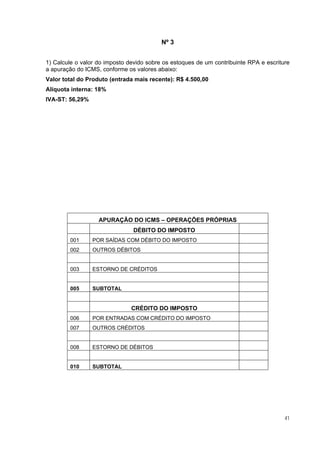 Nº 3


1) Calcule o valor do imposto devido sobre os estoques de um contribuinte RPA e escriture
a apuração do ICMS, conforme os valores abaixo:
Valor total do Produto (entrada mais recente): R$ 4.500,00
Alíquota interna: 18%
IVA-ST: 56,29%




                   APURAÇÃO DO ICMS – OPERAÇÕES PRÓPRIAS
                               DÉBITO DO IMPOSTO
        001      POR SAÍDAS COM DÉBITO DO IMPOSTO
        002      OUTROS DÉBITOS


        003      ESTORNO DE CRÉDITOS


        005      SUBTOTAL


                               CRÉDITO DO IMPOSTO
        006      POR ENTRADAS COM CRÉDITO DO IMPOSTO
        007      OUTROS CRÉDITOS


        008      ESTORNO DE DÉBITOS


        010      SUBTOTAL




                                                                                       41
 