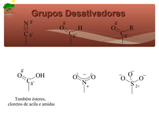 Grupos Desativadores
              -
         N   δ               δ
                                 -
                                                   δ-
                             O             H       O          R
         C δ+                        Cδ+                Cδ+




       δ-
     O            OH                  O        O          O
            Cδ+                                         O      O
                                           N               S 2+

    Também ésteres,
cloretos de acila e amidas
 
