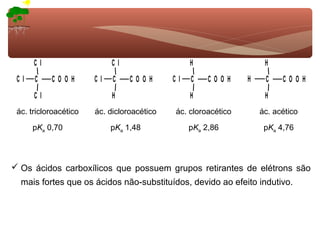 Cl                    Cl                   H                  H
 Cl   C    COO H       Cl   C    CO O H     Cl   C    COO H    H    C    CO O H
      Cl                    H                    H                  H
 ác. tricloroacético   ác. dicloroacético   ác. cloroacético       ác. acético

      pKa 0,70              pKa 1,48             pKa 2,86           pKa 4,76




 Os ácidos carboxílicos que possuem grupos retirantes de elétrons são
  mais fortes que os ácidos não-substituídos, devido ao efeito indutivo.
 