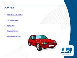 FONTES

•   Fantástico (TV Globo);


•   Jornal do carro;


•   Good Year;


•   Papo de Homem;


•   Guia Mercado Livre.
 