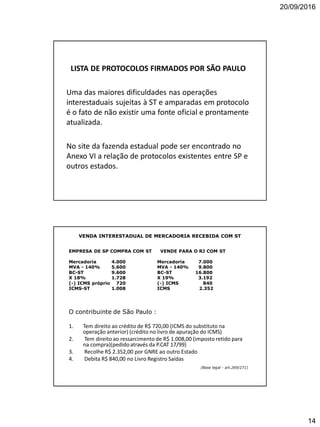 20/09/2016
14
LISTA DE PROTOCOLOS FIRMADOS POR SÃO PAULO
Uma das maiores dificuldades nas operações
interestaduais sujeitas à ST e amparadas em protocolo
é o fato de não existir uma fonte oficial e prontamente
atualizada.
No site da fazenda estadual pode ser encontrado no
Anexo VI a relação de protocolos existentes entre SP e
outros estados.
VENDA INTERESTADUAL DE MERCADORIA RECEBIDA COM ST
EMPRESA DE SP COMPRA COM ST VENDE PARA O RJ COM ST
Mercadoria 4.000 Mercadoria 7.000
MVA - 140% 5.600 MVA - 140% 9.800
BC-ST 9.600 BC-ST 16.800
X 18% 1.728 X 19% 3.192
(-) ICMS próprio 720 (-) ICMS 840
ICMS-ST 1.008 ICMS 2.352
O contribuinte de São Paulo :
1. Tem direito ao crédito de R$ 720,00 (ICMS do substituto na
operação anterior) (crédito no livro de apuração do ICMS)
2. Tem direito ao ressarcimento de R$ 1.008,00 (imposto retido para
na compra)(pedidoatravés da P.CAT 17/99)
3. Recolhe R$ 2.352,00 por GNRE ao outro Estado
4. Debita R$ 840,00 no Livro Registro Saídas
(Base legal - art.269/271)
 