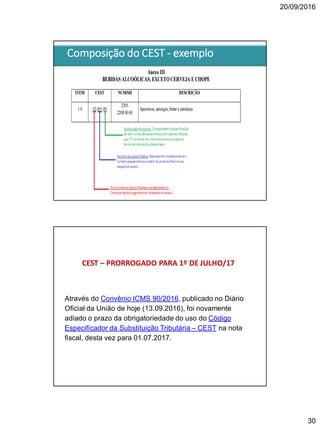 20/09/2016
30
:
Composição do CEST - exemplo
CEST – PRORROGADO PARA 1º DE JULHO/17
Através do Convênio ICMS 90/2016, publicado no Diário
Oficial da União de hoje (13.09.2016), foi novamente
adiado o prazo da obrigatoriedade do uso do Código
Especificador da Substituição Tributária – CEST na nota
fiscal, desta vez para 01.07.2017.
 
