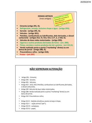 20/09/2016
4
DEMAIS ARTIGOS
(mais antigos)
• Cimento (artigo 291, II);
• Refrigerante, cerveja, inclusive chope e água - (artigo 293);
• Sorvete - (artigo 295, II);
• Veículos - (artigo 301);
• Petróleo, combustíveis ou lubrificantes, dele derivados, e álcool
carburante - (artigos 412, IV, 413, 414, § 1º, 2, e 418, II);
• Veículos de duas rodas motorizados - (artigo 299);
• Cigarros e outros produtos derivados do fumo - (art. 289);
• Tintas, vernizes e outros produtos da ind. química - (art 312,II);
• Venda realizada porta-a-porta ("marketing" direto) ou em
banca de jornal - (artigo 288, II);
• Pneumáticos e afins - (artigo 310);
• Frutas – (art.297)
NÃO SOFRERAM ALTERAÇÃO
• Artigo 291 - Cimento;
• Artigo 295 - Sorvete;
• Artigo 301 - Veículos;
• Artigo 412 - (413, 414 ) Petróleo, combustíveis ou lubrificantes,derivados,
e álcool carburante;
• Artigo 299 -Veículos de duas rodas motorizados;
• Artigo 288 -Venda realizada porta-a-porta ("marketing"direto) ou em
banca de jornal;
• Artigo 310 -Pneumáticose afins;
•
• Artigo 313-C - bebidas alcoólicas, exceto cerveja e chope;
• Artigo 313- I - ração animal (“pet”);
• Artigo 313-O - autopeças;
• Artigo 313-U - papel;
 