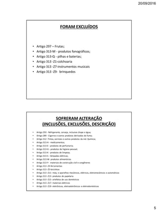 20/09/2016
5
FORAM EXCLUÍDOS
• Artigo 297 – Frutas;
• Artigo 313-M - produtos fonográficos;
• Artigo 313-Q - pilhas e baterias;
• Artigo 313 -Z1-colchoaria
• Artigo 313 -Z7-instrumentos musicais
• Artigo 313 -Z9- brinquedos
SOFRERAM ALTERAÇÃO
(INCLUSÕES, EXCLUSÕES, DESCRIÇÃO)
• Artigo 293 - Refrigerante, cerveja, inclusive chope e água;
• Artigo 289 - Cigarros e outros produtos derivados do fumo;
• Artigo 312 -Tintas, vernizes e outros produtos da ind. Química;
• Artigo 313-A - medicamentos;
• Artigo 313-E - produtos de perfumaria;
• Artigo 313-G - produtos de higiene pessoal;
• Artigo 313-K - produtos de limpeza;
• Artigo 313-S - lâmpadas elétricas;
• Artigo 313-W- produtos alimentícios
• Artigo 313-Y- materiais de construção civil e congêneres
• Artigo 313 -Z3-ferramentas
• Artigo 313 -Z5-bicicletas
• Artigo 313 -Z11- máq. e aparelhos mecânicos, elétricos, eletromecânicos e automáticos
• Artigo 313 -Z13- produtos de papelaria
• Artigo 313 -Z15- artefatos de uso domésticos
• Artigo 313 -Z17- materiais elétricos
• Artigo 313 -Z19- eletrônicos, eletroeletrônicos e eletrodomésticos
 