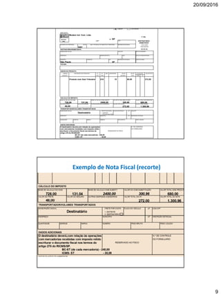 Substituicao Tributaria Do Icms Sp