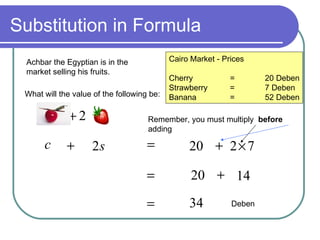 Substitution in Formula  Achbar the Egyptian is in the market selling his fruits.  Cairo Market - Prices Cherry   = 20 Deben Strawberry  = 7 Deben Banana  = 52 Deben What will the value of the following be: Deben Remember, you must multiply  before  adding  