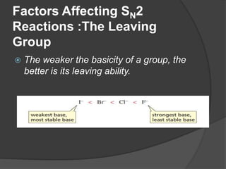 Factors Affecting SN2
Reactions :The Leaving
Group
 The weaker the basicity of a group, the
better is its leaving ability.
 