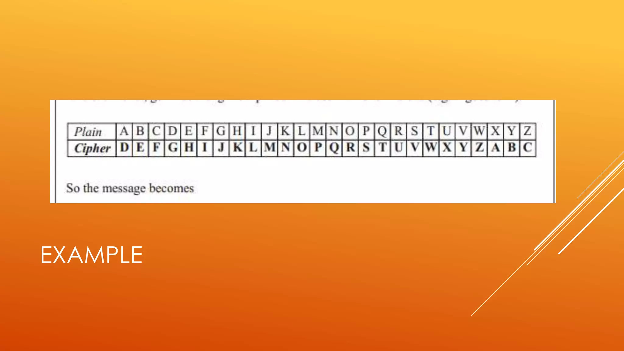 Substitution cipher | PPT