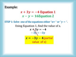 Solving Systems of Linear Equation using Substitution method | PPTX