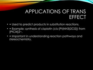Trans Effect Example Substitution_ Reactions & trans effect in coordination cpd | PPTX