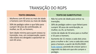 TRANSIÇÃO DO RGPS
TEXTO ORIGINAL
- Mulheres com 45 anos ou mais de idade
e homens com 50 anos ou mais de idade;
- 50% de pedágio sobre o que falta para
cumprir 30 anos de contribuição, se
mulher, ou 35, se homem;
- Sem idade mínima para quem estava na
transição, mas, em compensação, quem
não estava era obrigado a aposentar-se
com 65 anos.
TEXTO DO SUBSTITUTIVO
- Não há corte de idade para entrar na
transição;
- 30% de pedágio sobre o que faltará para
cumprir 30 anos de contribuição, se
mulher, ou 35, se homem;
- Limite de idade de 53 anos para a mulher
e 55 para o homem;
- Aumento de 11 meses a cada dois anos
para a mulher e de 1 ano a cada dois anos
para o homem, a partir de 01/01/2020
(vide tabela), parando de crescer para o
segurado na data em que ele cumpre o
pedágio.
 