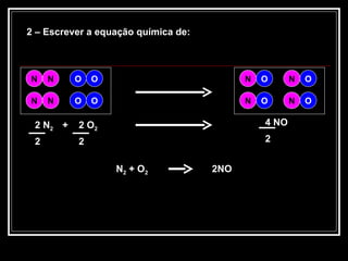 2 – Escrever a equação química de: 2 N 2 2 O 2 4 NO + 2  2  2  N 2  + O 2   2NO N N N N O O O O N O N O N O N O 