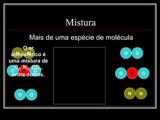 Mistura Mais de uma espécie de molécula O C O O C O O ar atmosférico é uma mistura de O 2 , N 2 , CO 2 , entre outros. N N N N O O O O 