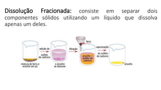 Dissolução Fracionada: consiste em separar dois
componentes sólidos utilizando um líquido que dissolva
apenas um deles.
 