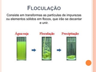 FLOCULAÇÃO
Consiste em transformas as partículas de impurezas
ou elementos sólidos em flocos, que irão se decantar
e unir.
 