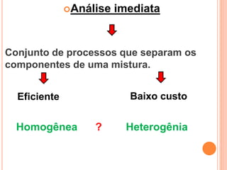 Análise imediata
Conjunto de processos que separam os
componentes de uma mistura.
Eficiente Baixo custo
Homogênea ? Heterogênia
 