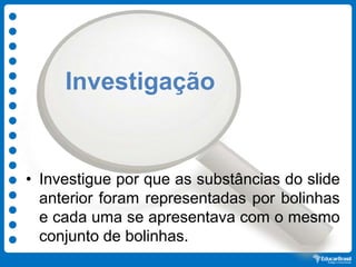 Investigação
• Investigue por que as substâncias do slide
anterior foram representadas por bolinhas
e cada uma se apresentava com o mesmo
conjunto de bolinhas.
 