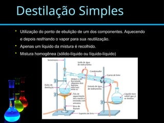Destilação Simples
• Utilização do ponto de ebulição de um dos componentes. Aquecendo
e depois resfriando o vapor para sua reutilização.
• Apenas um liquido da mistura é recolhido.
• Mistura homogênea (sólido-líquido ou líquido-líquido)
 