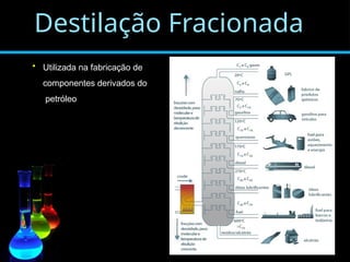Destilação Fracionada
• Utilizada na fabricação de
componentes derivados do
petróleo
 