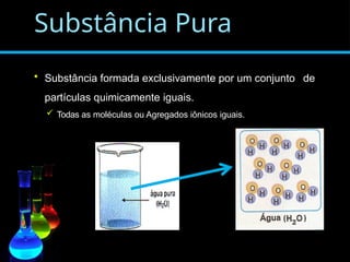 Substância Pura
• Substância formada exclusivamente por um conjunto de
partículas quimicamente iguais.
 Todas as moléculas ou Agregados iônicos iguais.
 