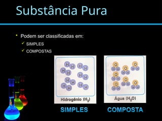 Substância Pura
• Podem ser classificadas em:
 SIMPLES
 COMPOSTAS
 