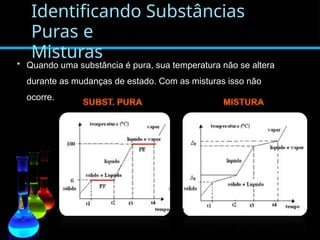 Identificando Substâncias
Puras e
Misturas
• Quando uma substância é pura, sua temperatura não se altera
durante as mudanças de estado. Com as misturas isso não
ocorre.
 