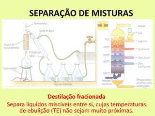 SEPARAÇÃO DE MISTURAS
Destilação fracionada
Separa líquidos miscíveis entre si, cujas temperaturas
de ebulição (TE) não sejam muito próximas.
 