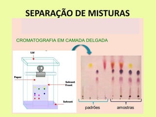 SEPARAÇÃO DE MISTURAS
 
