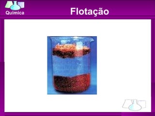 Flotação 