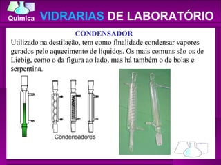CONDENSADOR Utilizado na destilação, tem como finalidade condensar vapores gerados pelo aquecimento de líquidos. Os mais comuns são os de Liebig, como o da figura ao lado, mas há também o de bolas e serpentina. VIDRARIAS  DE LABORATÓRIO 