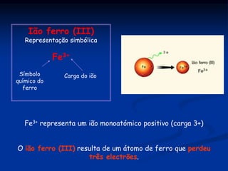 Ião ferro (III)
Representação simbólica
Fe3+
Símbolo
químico do
ferro
Carga do ião
Fe3+ representa um ião monoatómico positivo (carga 3+)
O ião ferro (III) resulta de um átomo de ferro que perdeu
três electrões.
 