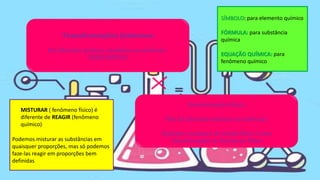 Transformações Químicas:
Há alteração química, mudança na molécula -
IRREVESIVEL
Transformação Física:
Não há alteração química na molécula.
Qualquer mudança de estado físico é uma
transformação ou fenômeno físico
MISTURAR ( fenômeno físico) é
diferente de REAGIR (fenômeno
químico)
Podemos misturar as substâncias em
quaisquer proporções, mas só podemos
faze-las reagir em proporções bem
definidas
SÍMBOLO: para elemento químico
FÓRMULA: para substância
química
EQUAÇÃO QUÍMICA: para
fenômeno químico
 