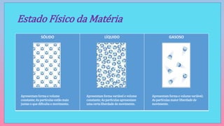 Estado Físico da Matéria
SÓLIDO LÍQUIDO GASOSO
Apresentam forma e volume
constante; As partículas estão mais
juntas o que dificulta o movimento.
Apresentam forma variável e volume
constante; As partículas apresentam
uma certa liberdade de movimento.
Apresentam forma e volume variável;
As partículas maior liberdade de
movimento.
 