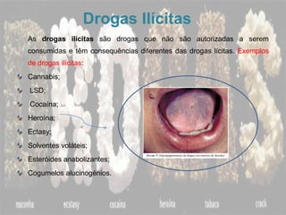 apresentar soluções que os jovens e adultos devem adoptar.Significado de Drogas     O conceito de droga é traduzido como toda e qualquer substância, sintética ou natural que ao ser consumida, pode causar:Alterações no nosso cérebro: Relaxamento (enervar, enfraquecer);Estimulação (acção produzida pelas drogas, exalta-se facilmente).Alterações mentais e sociais:Mudança de humor; Problemas de personalidade; Problemas com os amigos ou com os estudos/emprego; Problemas na condução;Os indivíduos que ingerem droga tornam-se dependente delas.