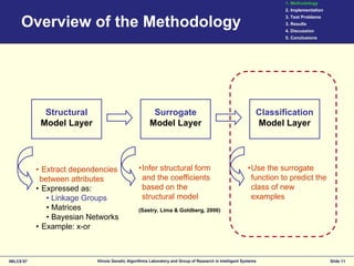 Substructrual surrogates for learning decomposable classification problems: implementation and first results