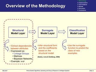Substructrual surrogates for learning decomposable classification problems: implementation and first results