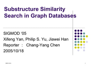 Substructure Similarity Search in Graph Databases SIGMOD ‘05  Xifeng Yan, Philip S. Yu, Jiawei Han  Reporter ：  Chang-Yang Chen 2005/10/18 