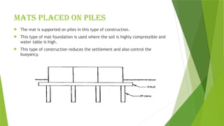 A mat foundation is a thick reinforced concrete slab supporting ...