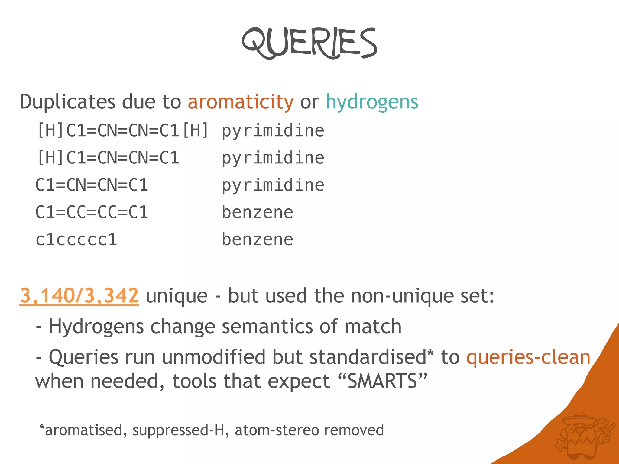 QUERIES
Duplicates due to aromaticity or hydrogens
[H]C1=CN=CN=C1[H] pyrimidine
[H]C1=CN=CN=C1 pyrimidine
C1=CN=CN=C1 pyrimidine
C1=CC=CC=C1 benzene
c1ccccc1 benzene
3,140/3,342 unique - but used the non-unique set:
- Hydrogens change semantics of match
- Queries run unmodified but standardised* to queries-clean
when needed, tools that expect “SMARTS”
*aromatised, suppressed-H, atom-stereo removed
 