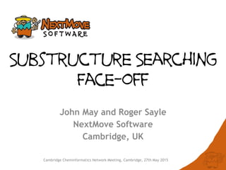 Cambridge Cheminformatics Network Meeting, Cambridge, 27th May 2015
Substructure Searching
Face-off
John May and Roger Sayle
NextMove Software
Cambridge, UK
 