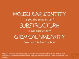 Molecular Identity
is foo the same as bar?
Substructure
is foo part of bar?
Chemical Similarity
how much is foo like bar?
“A grand unified theory: the three fundamental forces of Cheminformatics” - R Sayle et al.
SmallWorld: Efficient Maximum Common Subgraph Searching of Large Chemical Databases. ACS.
Aug 2012.
 