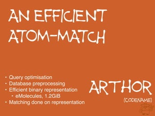 AN EfFICIENT
ATOM-MATCH
Arthor
(codename)
• Query optimisation
• Database preprocessing
• Efficient binary representation
• eMolecules, 1.2GiB
• Matching done on representation
 