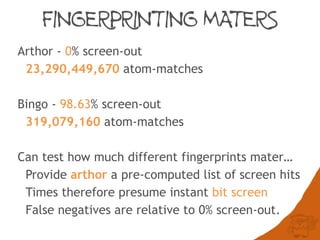 FINGERPRINTING MATERS
Arthor - 0% screen-out
23,290,449,670 atom-matches
Bingo - 98.63% screen-out
319,079,160 atom-matches
Can test how much different fingerprints mater…
Provide arthor a pre-computed list of screen hits
Times therefore presume instant bit screen
False negatives are relative to 0% screen-out.
 
