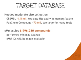 TARGET DATABASE
Needed moderate size collection
ChEMBL ~1.5 mil, too easy, fits easily in a memory cache
PubChem Compound ~70 mil, too large for many tools
eMolecules 6,996,230 compounds
performed minimal cleanup
eMol IDs will be made available
 